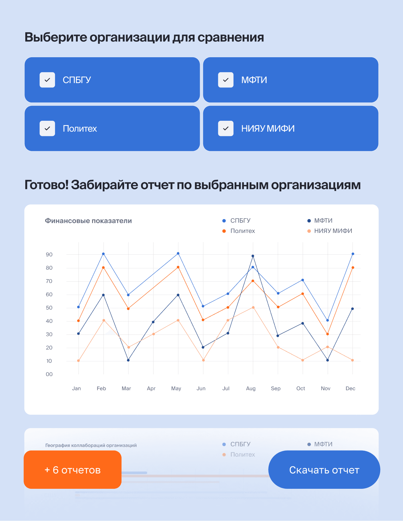 Формирование патентного ландшафта